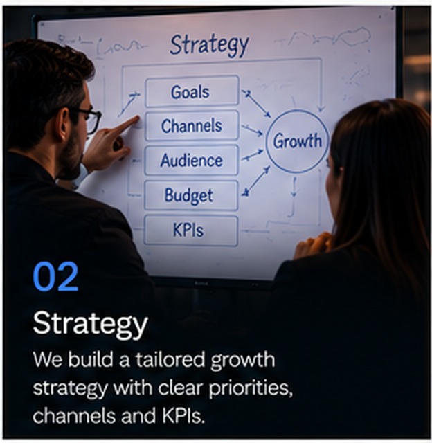 Growth strategy planning
